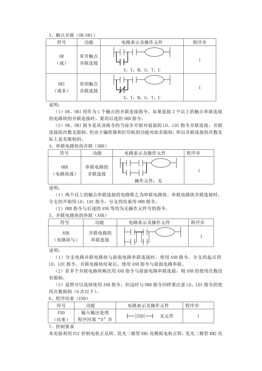 1实验一 电动机正反转_第2页