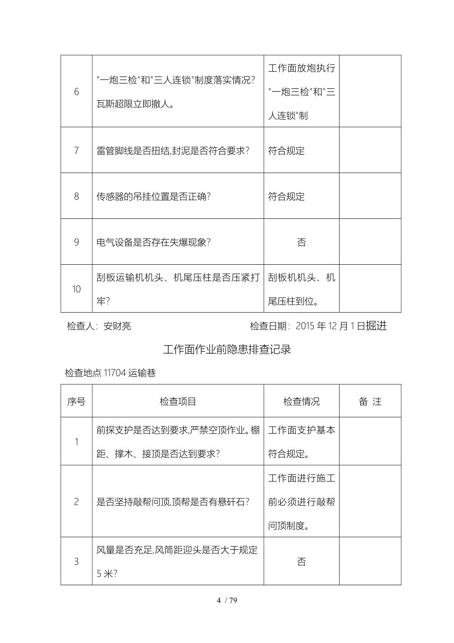 煤矿掘进工作面安全检查表_第4页