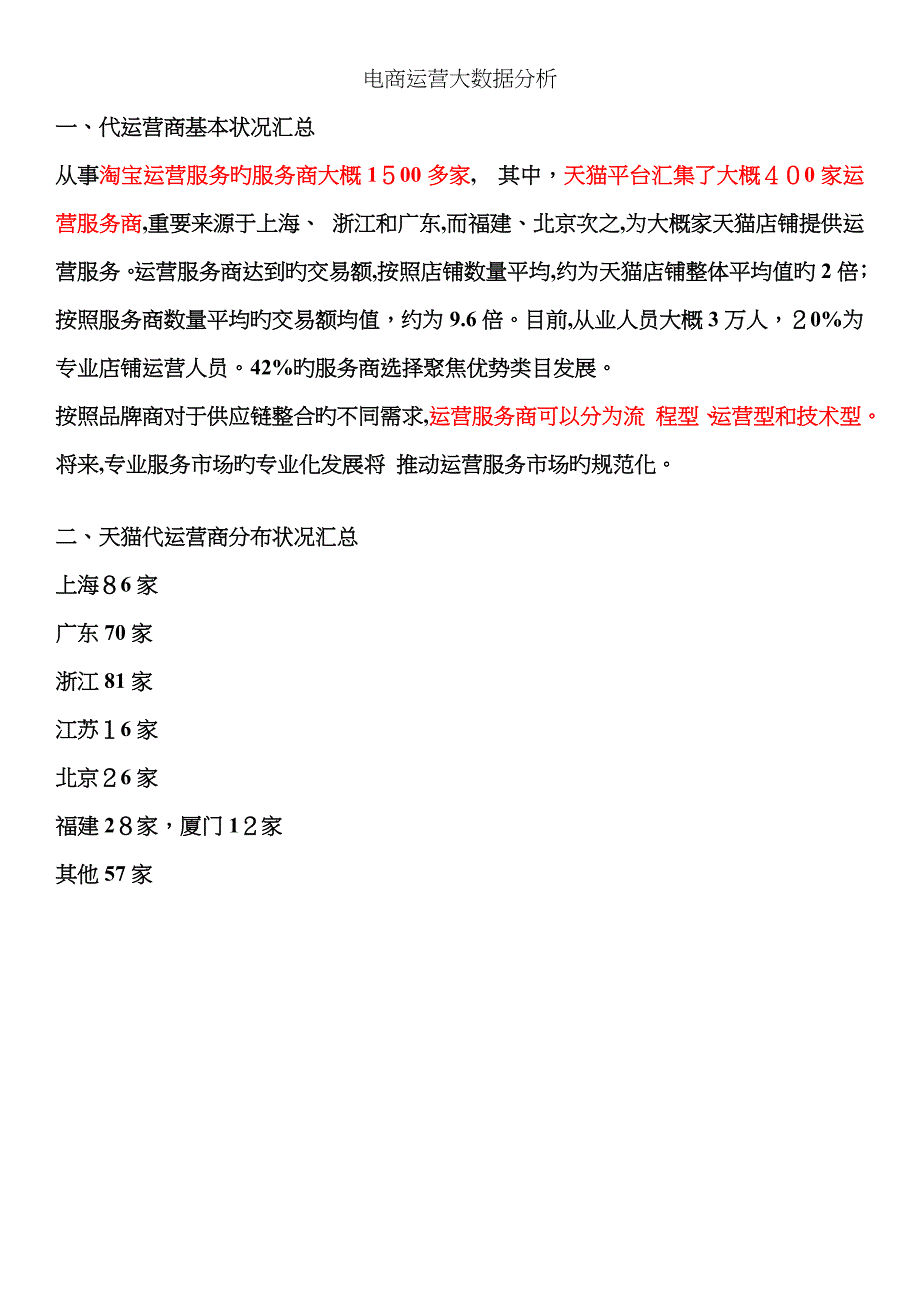 电商运营大数据分析_第1页