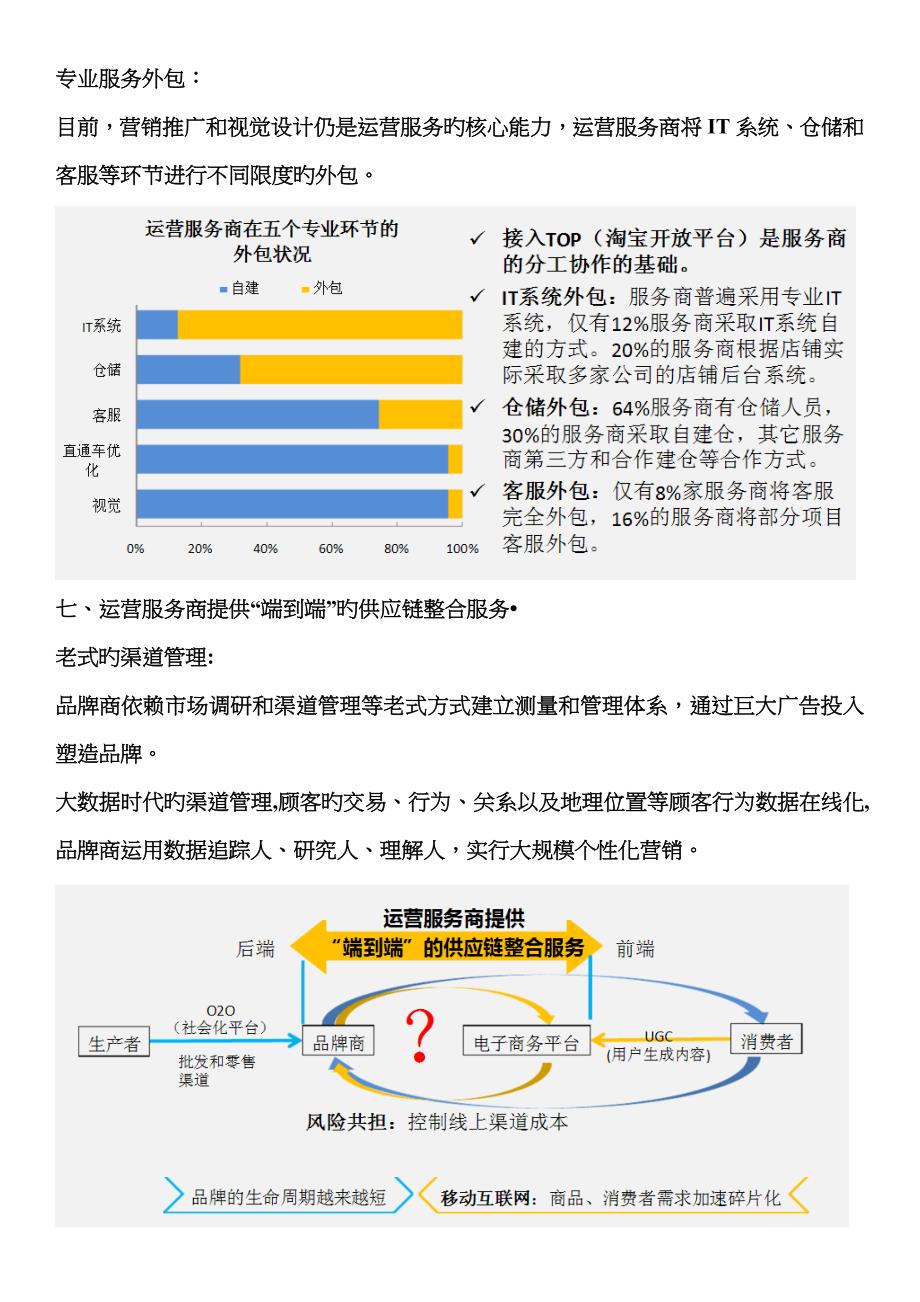 电商运营大数据分析_第4页