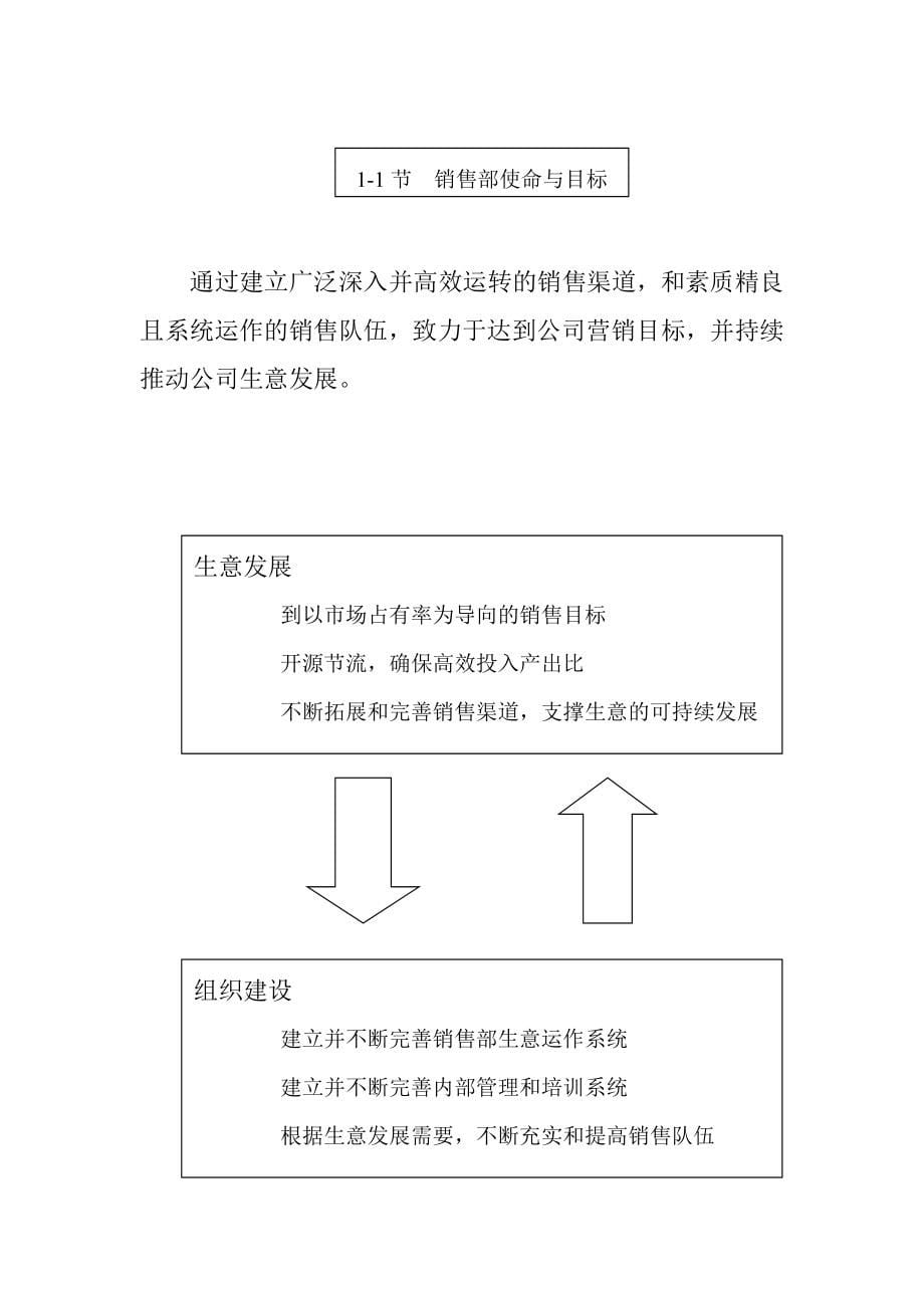 营销部门管理手册.doc_第5页