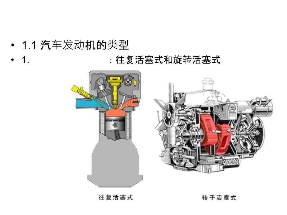 汽车发动机的工作原理及总体构造_第3页