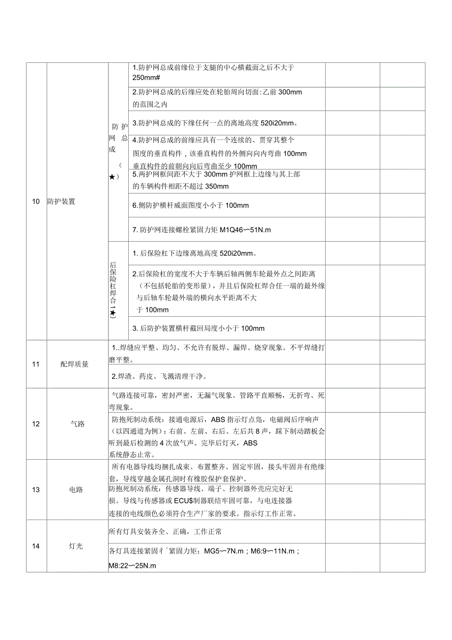 半挂车检验记录表_第2页