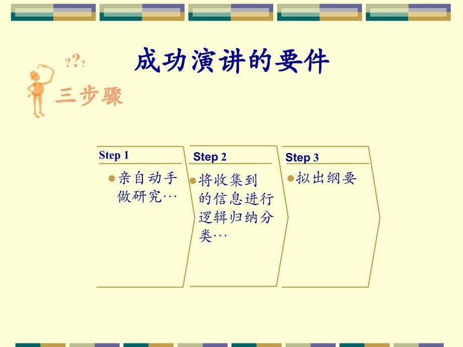 教案成功演讲及技巧_第5页