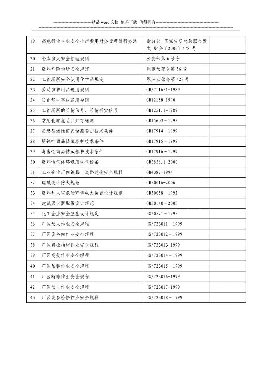 311安全生产法律法规标准识别和获取适用管理制度doc_第5页