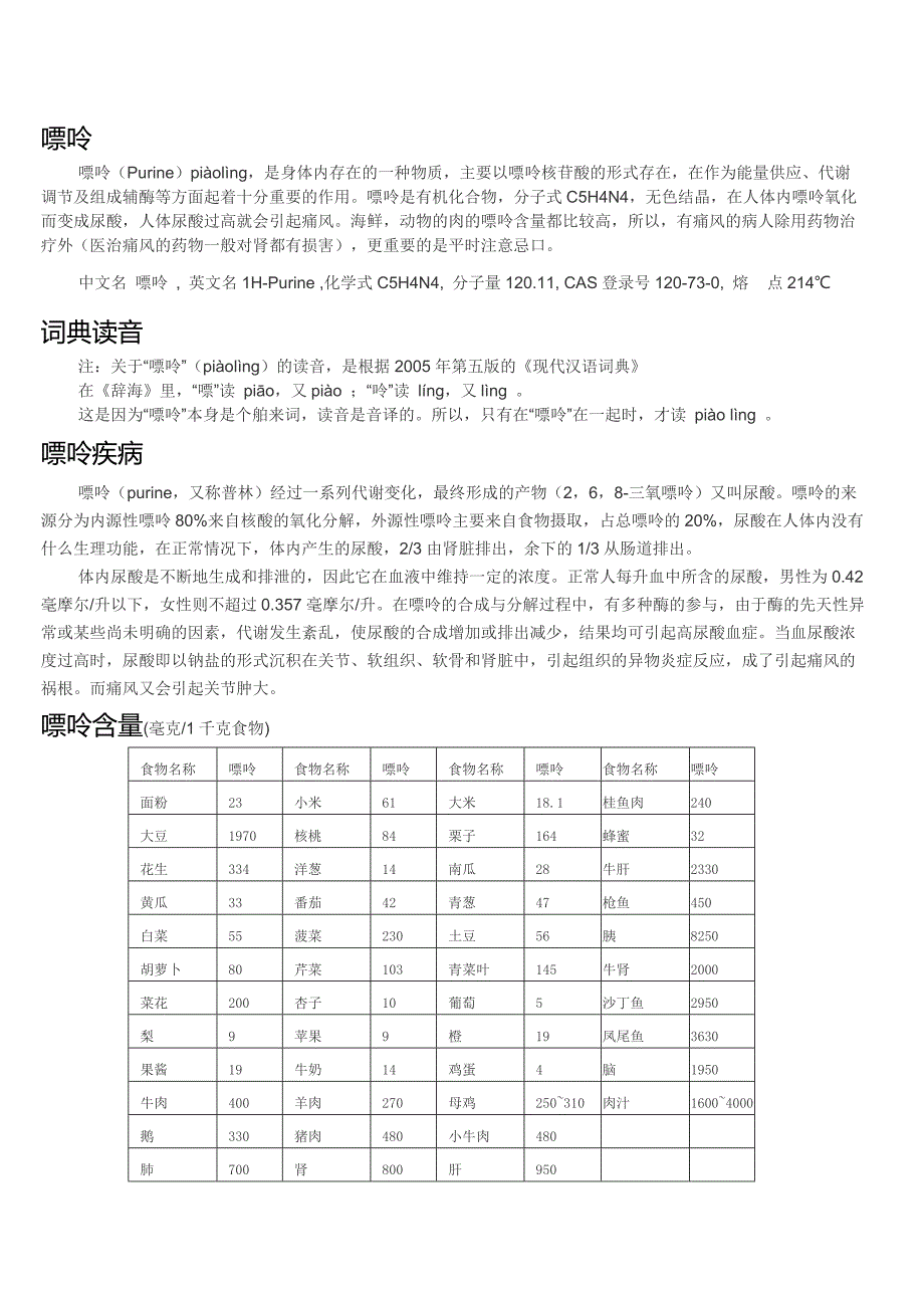 痛风--食物中的嘌呤含量汇总.docx_第1页