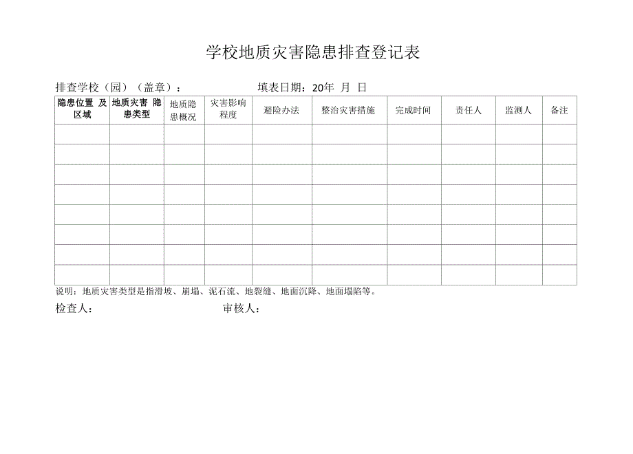 学校地质灾害隐患排查登记表_第2页