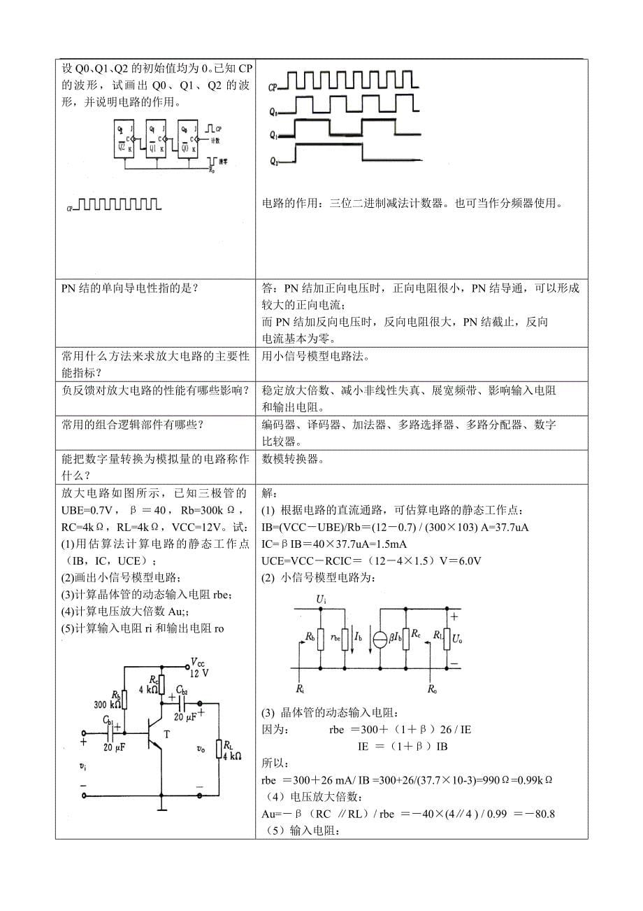 模拟电子与数字电子技术复习思考题2017.11_第5页