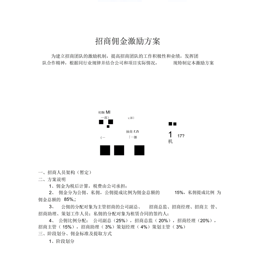 招商佣金激励方案_第1页