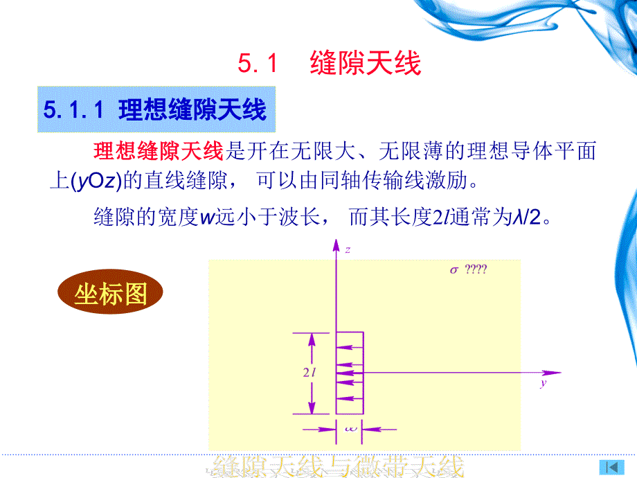 第5章缝隙天线与微带天线_第3页