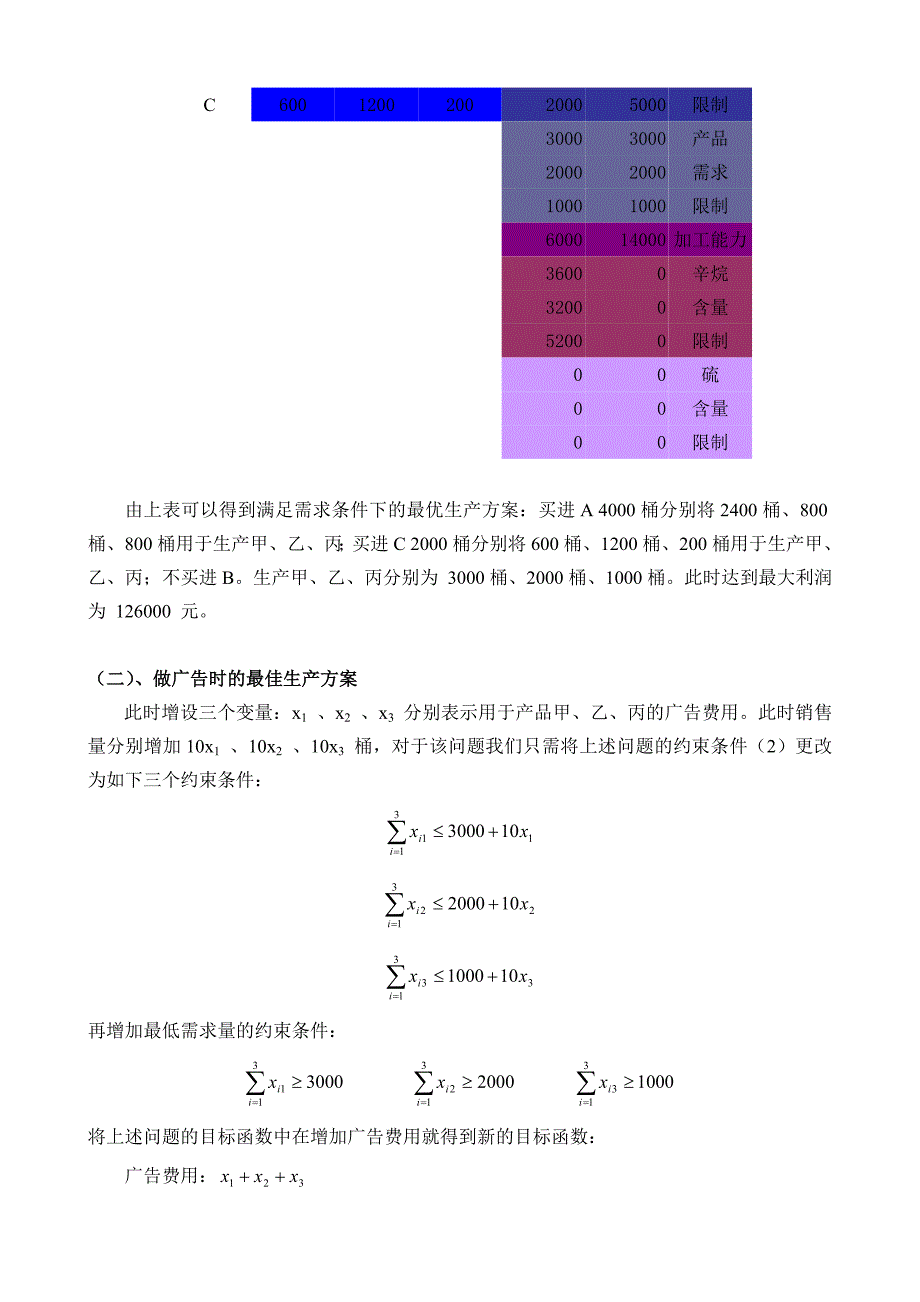 线性规划在生活中的应用.doc_第3页