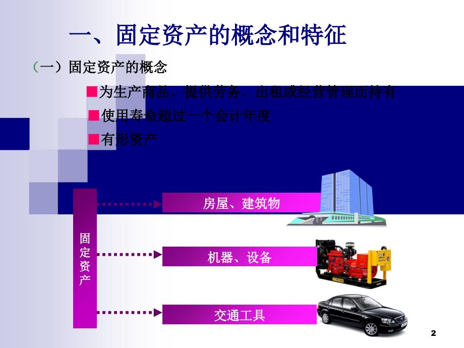 固定资产业务的账务处理_第2页