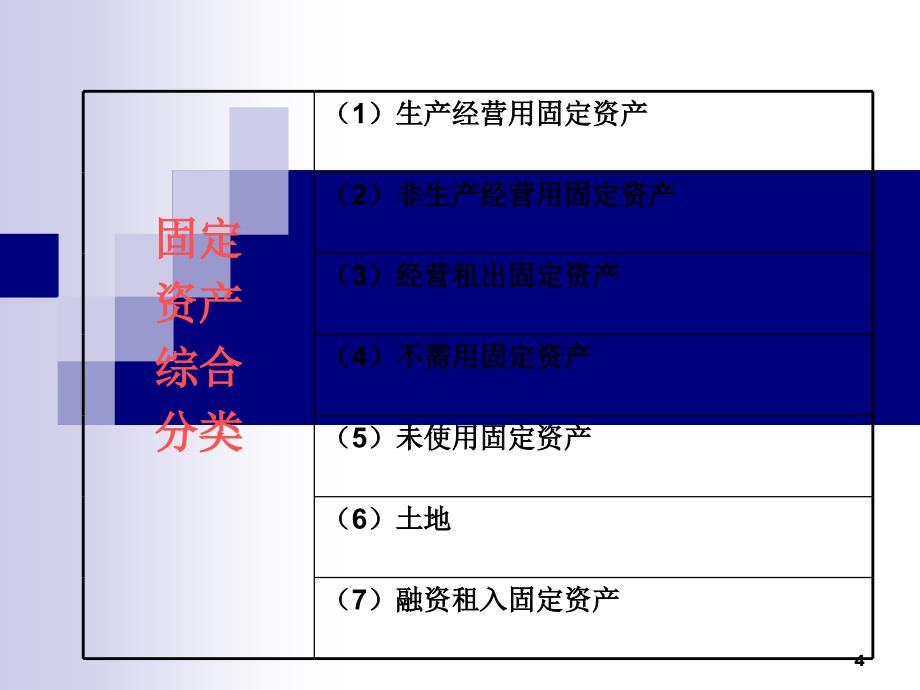 固定资产业务的账务处理_第4页