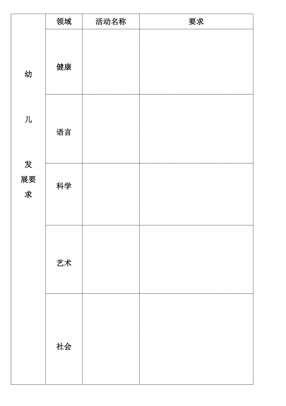 幼儿园月计划表格_第2页