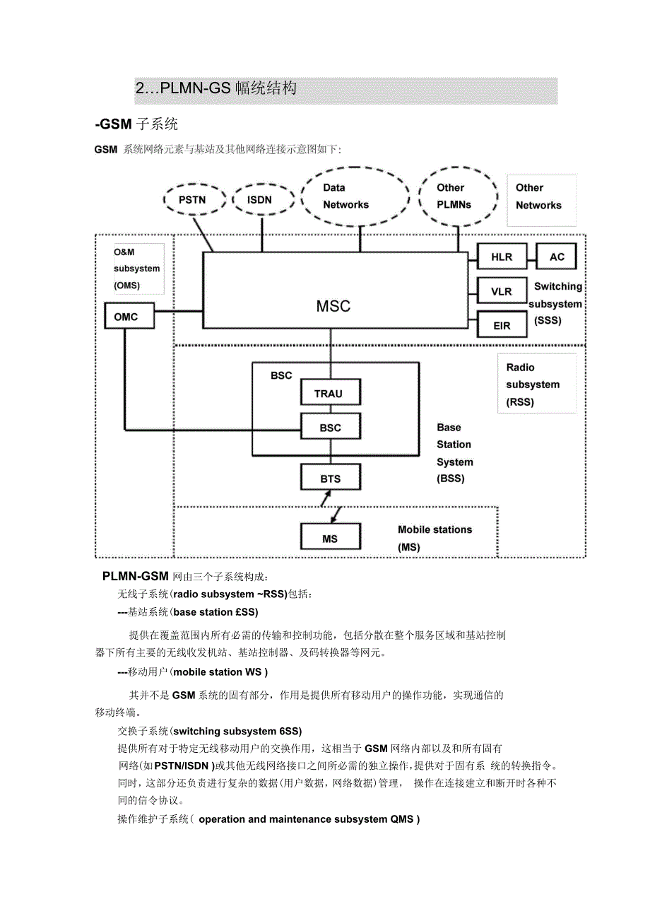 浅谈GSM系统构成_第2页