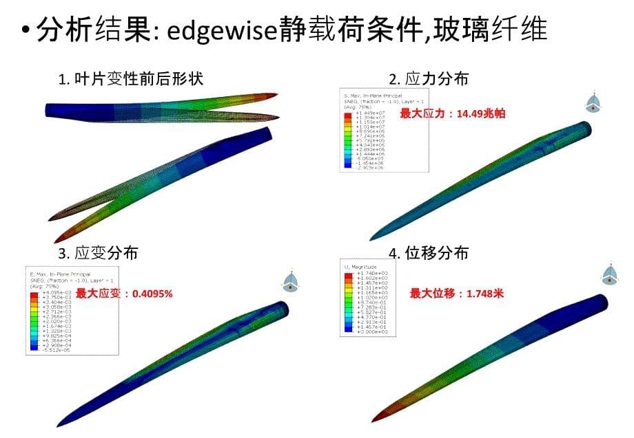 风力发电叶片_第5页