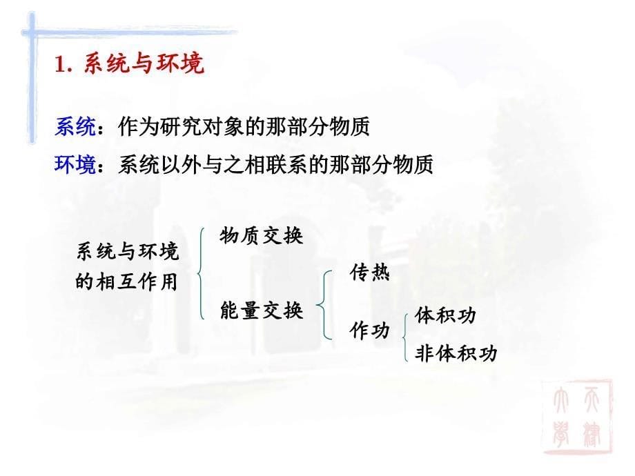 物理化学：热力学第一定律_第5页