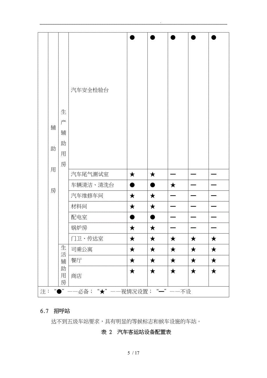 汽车客运站级别划分和建设要求内容_第5页