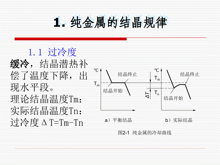 材料的微观结构基础课件_第2页