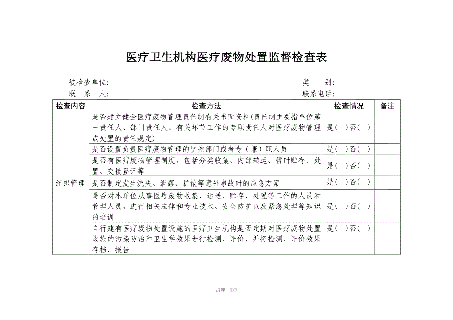 医疗卫生机构医疗废物处置监督检查表_第1页