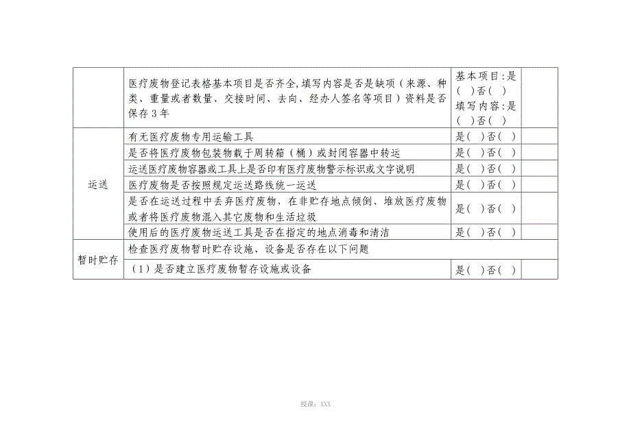 医疗卫生机构医疗废物处置监督检查表_第3页