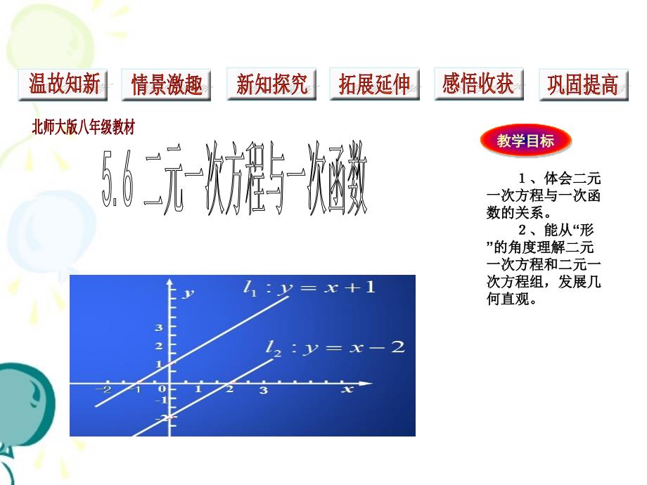 《二元一次方程与一次函数》优秀课件_第1页