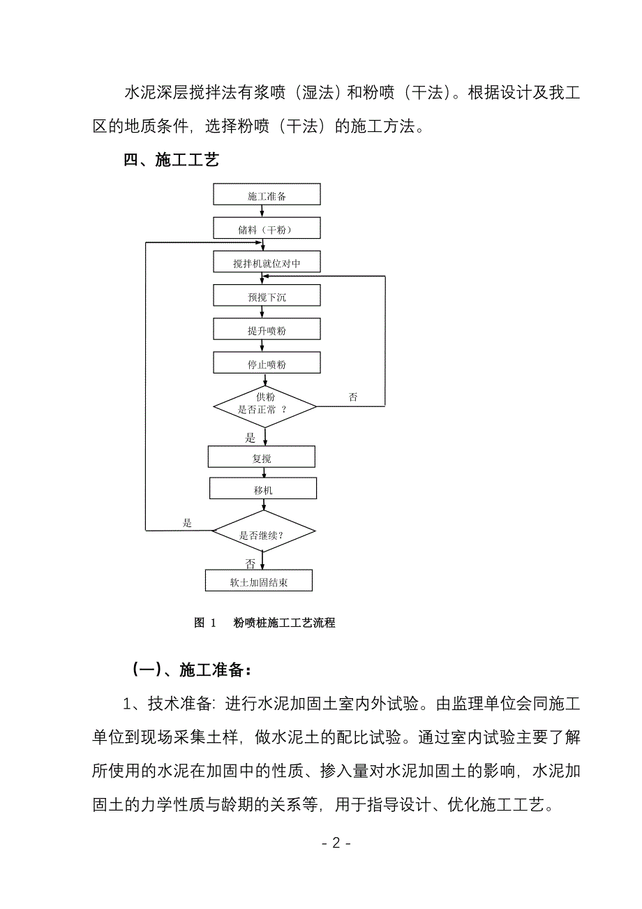 水泥搅拌桩作业指导书.doc_第2页