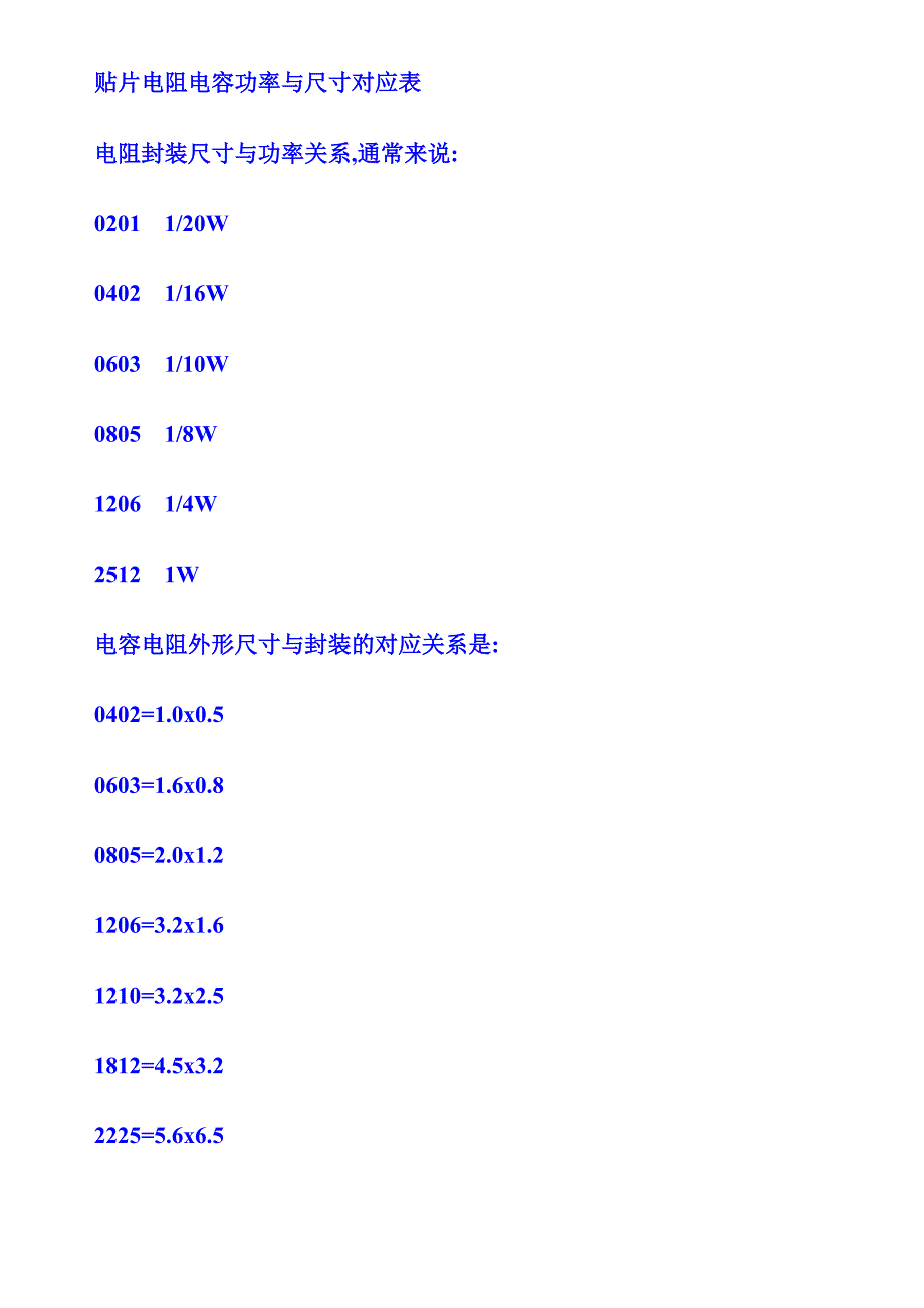 贴片电阻尺寸功率.doc_第2页