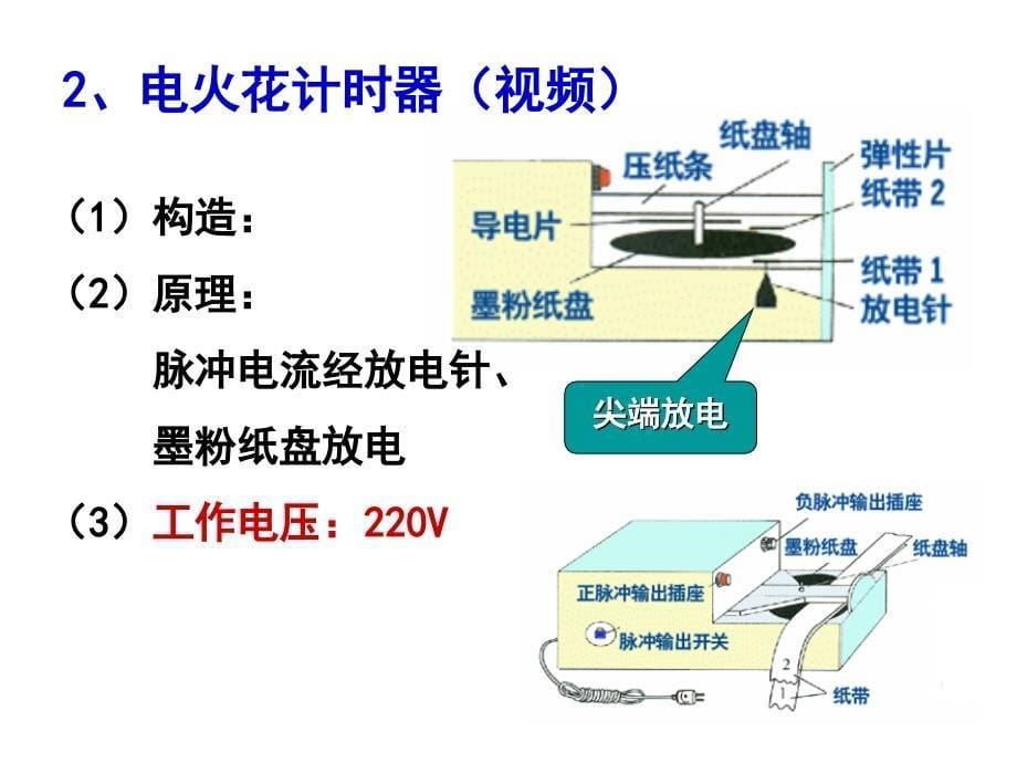 高中物理实验大全第02讲用打点计时器研究匀变速运动_第5页