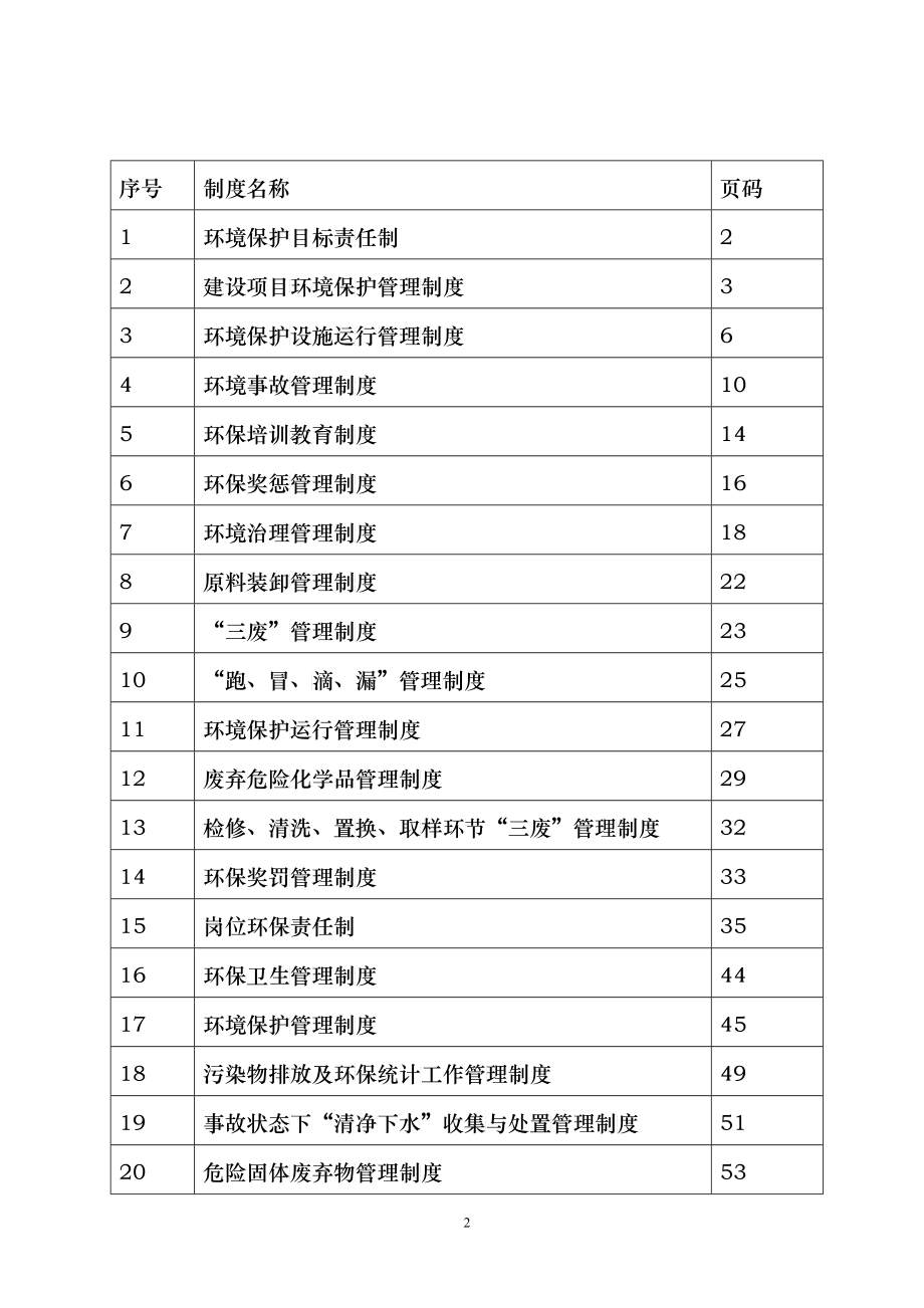 某公司环境保护管理制度汇编_第3页