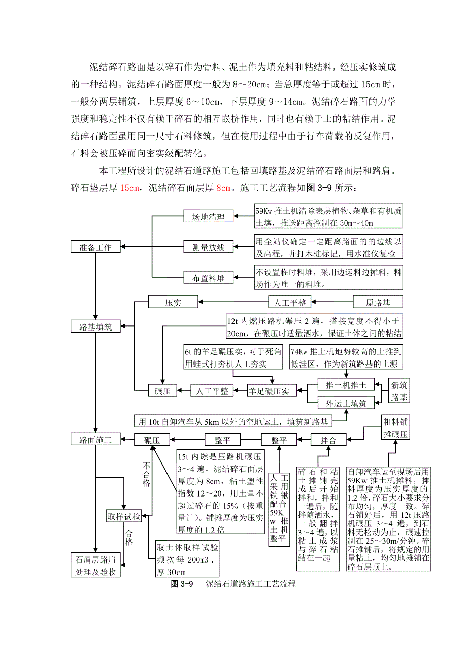 泥结石道路施工方案.doc_第1页