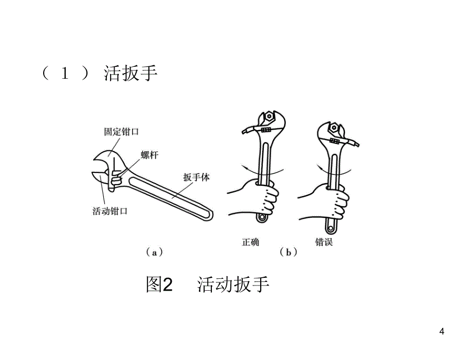 液压设备的拆卸与清洗共75页PPT课件_第4页