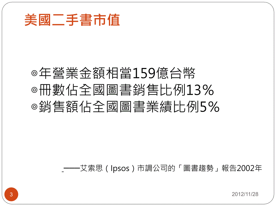 国外相关产业分析二手书店_第3页