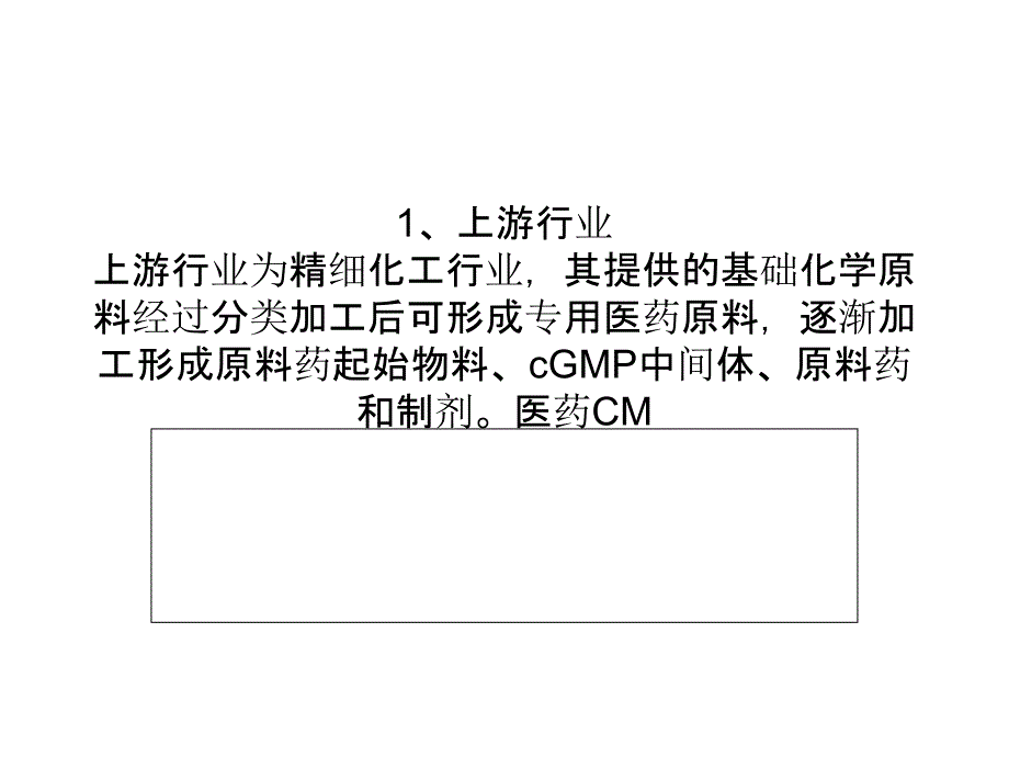 医药CMO与上下游产业的关系分析_第1页