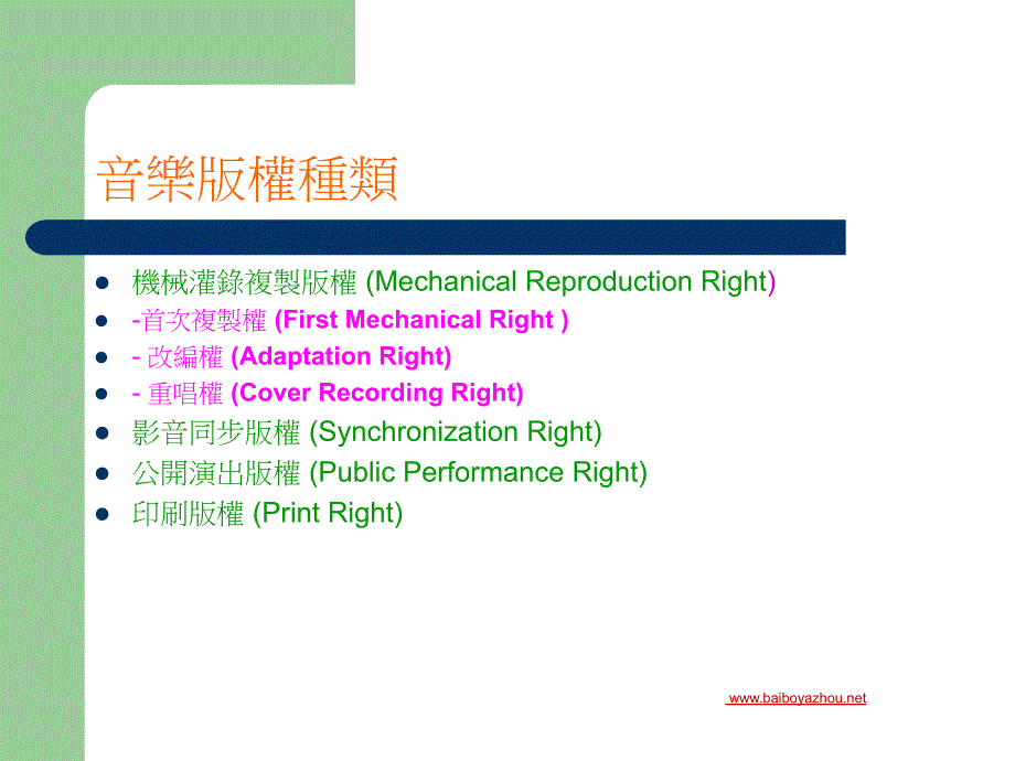 音乐版权知多少_第2页