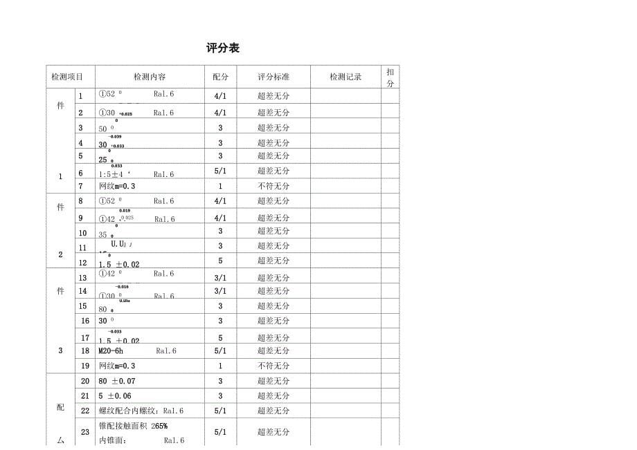 车工中职组技能竞赛训练题_第5页