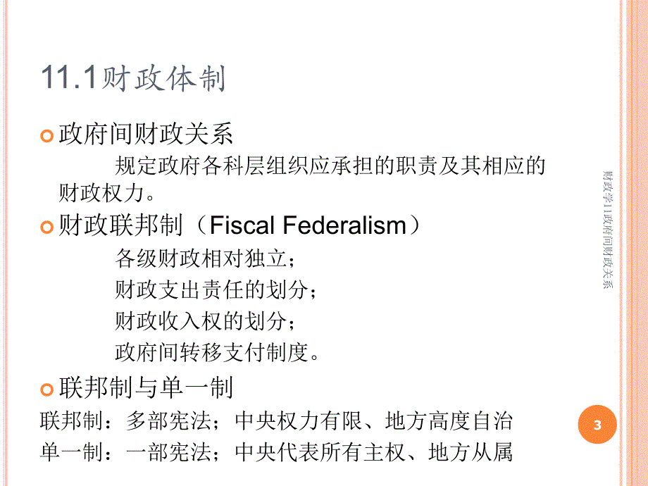 财政学11政府间财政关系课件_第3页