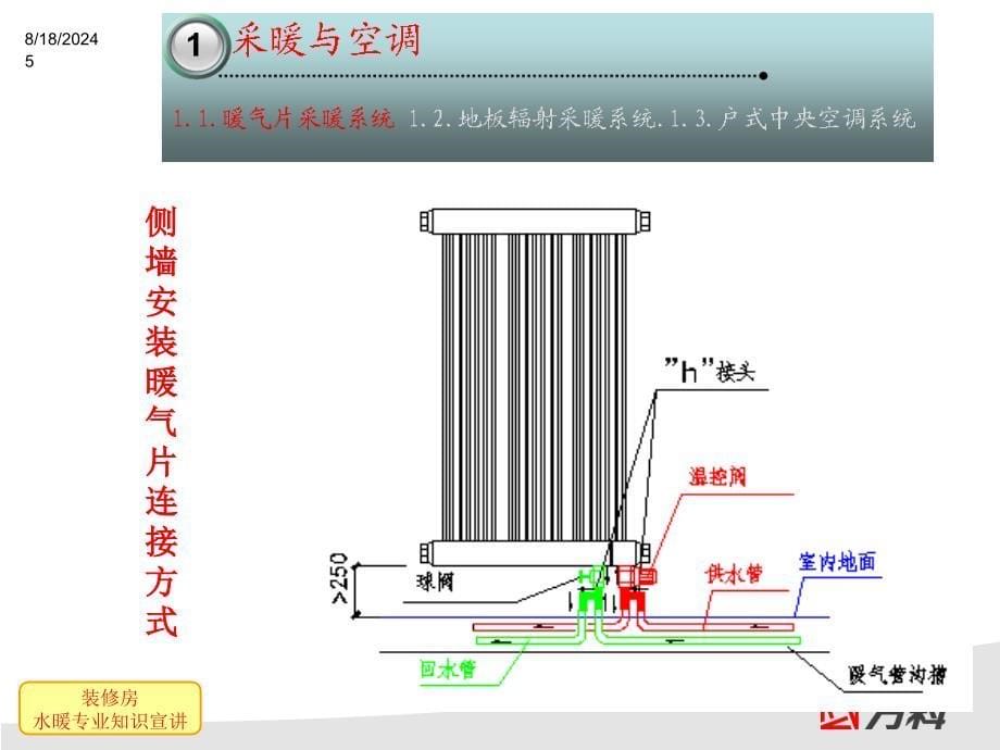 万科地产装修房水暖知识宣讲_第5页