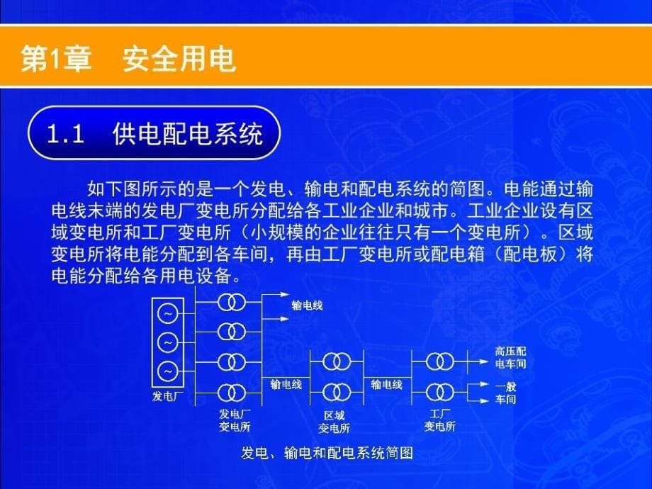 电工技术基础与技能.ppt_第5页