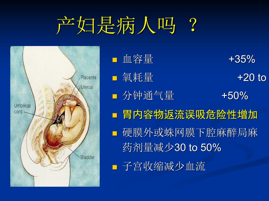 产科麻醉安全205ppt课件_第2页