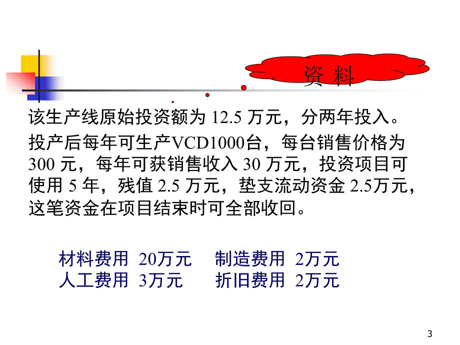 第五部分项目投资教学课件_第3页