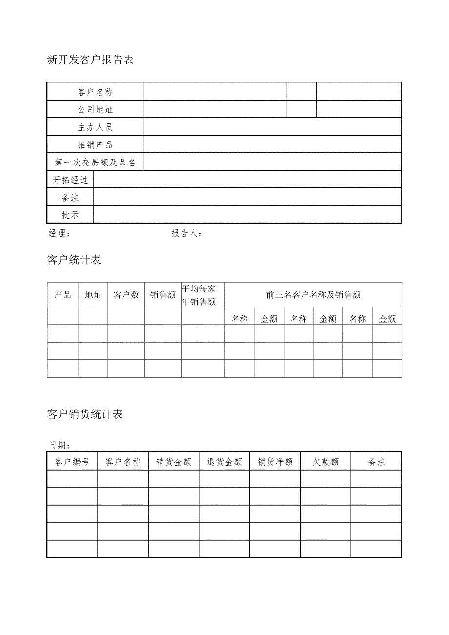 客户资料管理表格模板_第2页