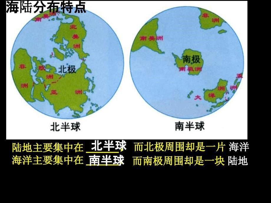 地理陆地和海洋复习_第5页