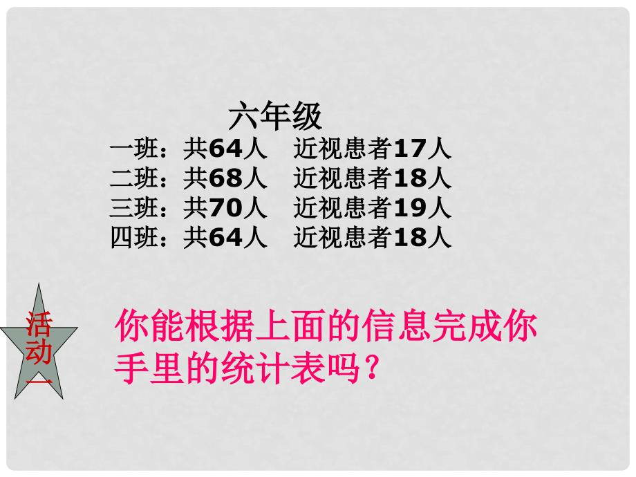 六年级数学下册 含有百分数的复式统计表 1课件 人教版_第4页