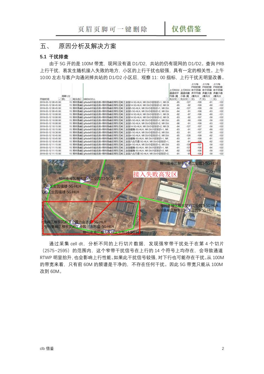 网络优化避免5G随机接入失败特制材料_第2页