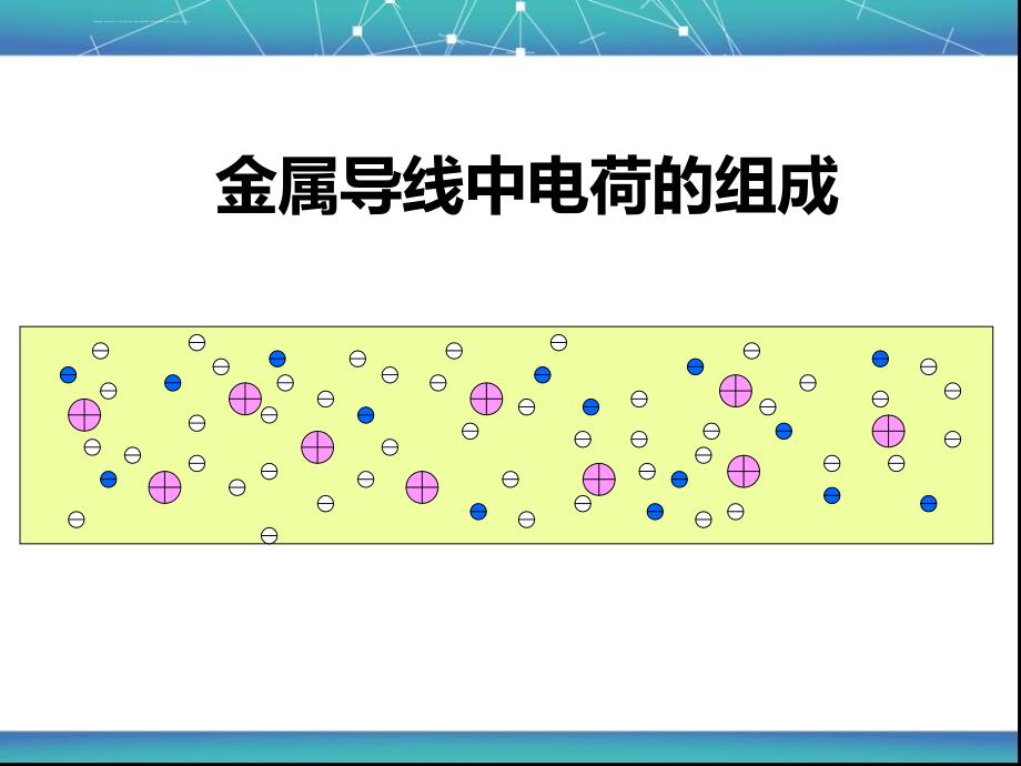 电流和电路课件高品质版ppt_第4页