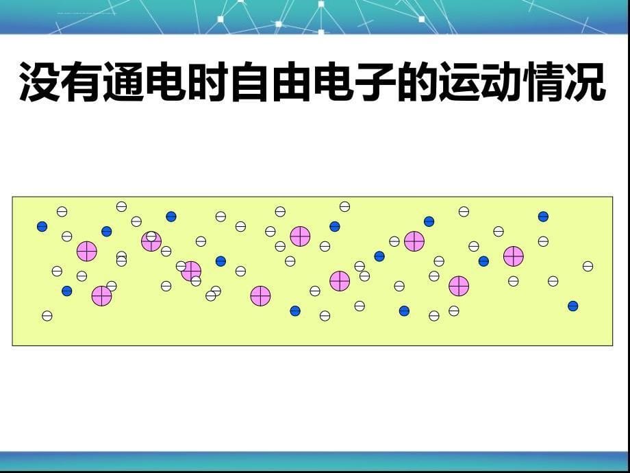 电流和电路课件高品质版ppt_第5页