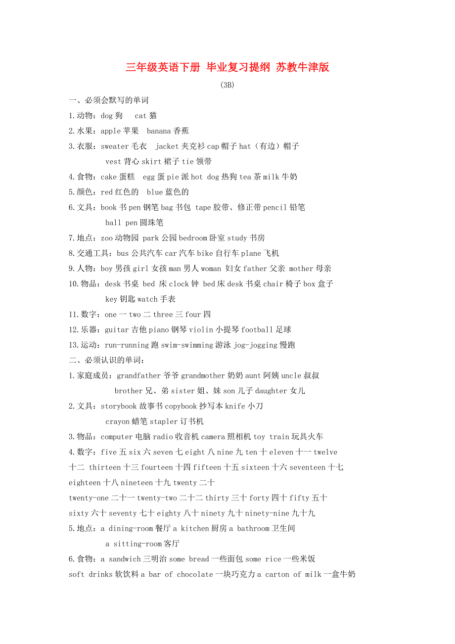 三年级英语下册 毕业复习提纲 苏教牛津版_第1页