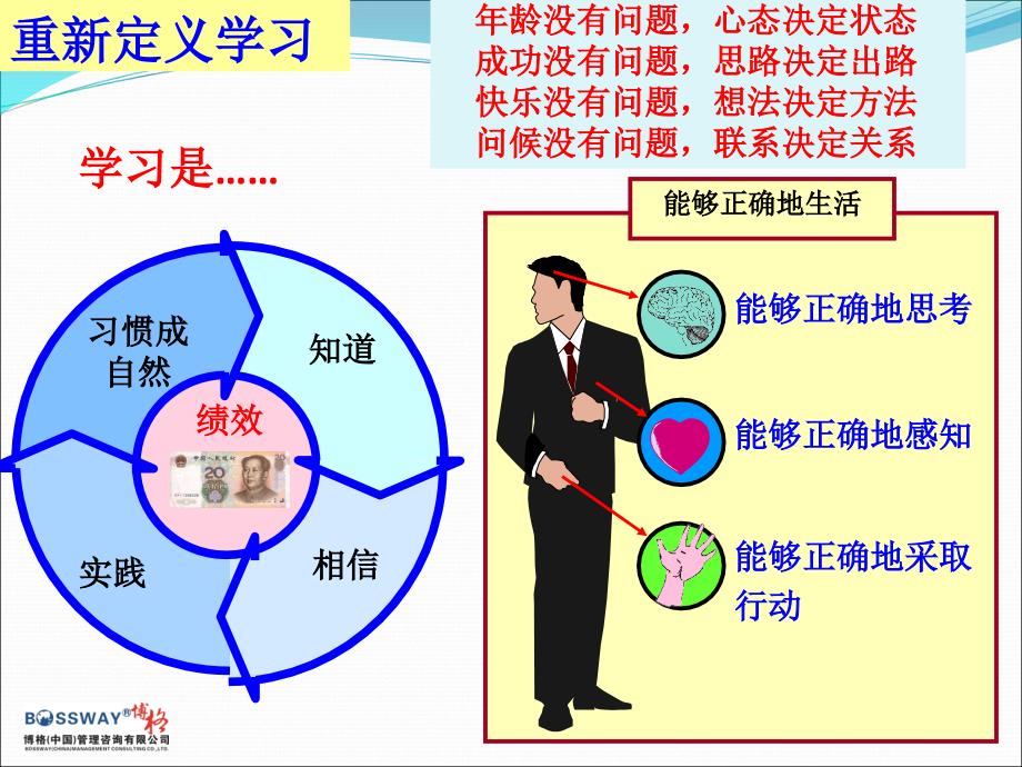 沟通协调技巧课件_第4页