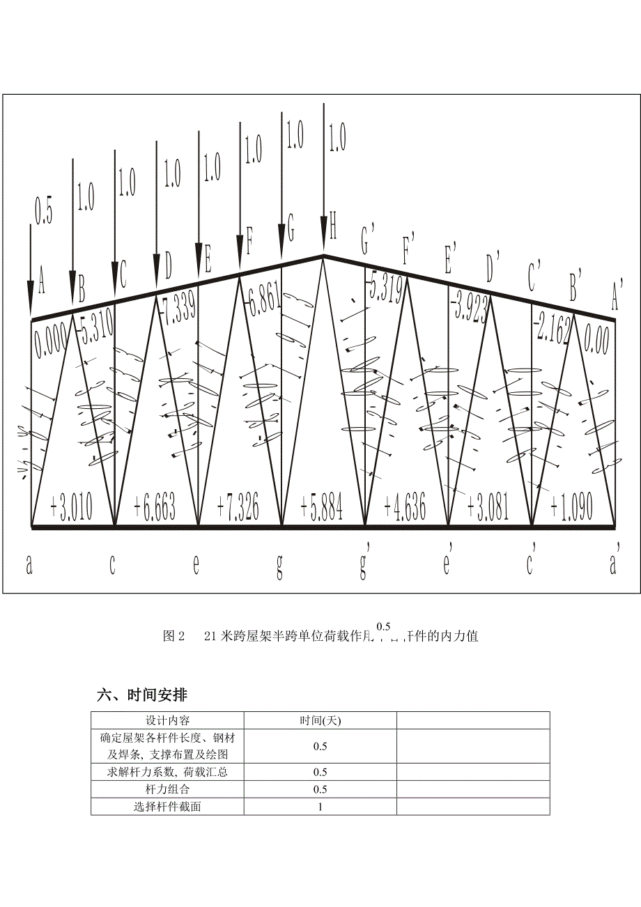 《钢结构》课程设计任务书.doc_第4页